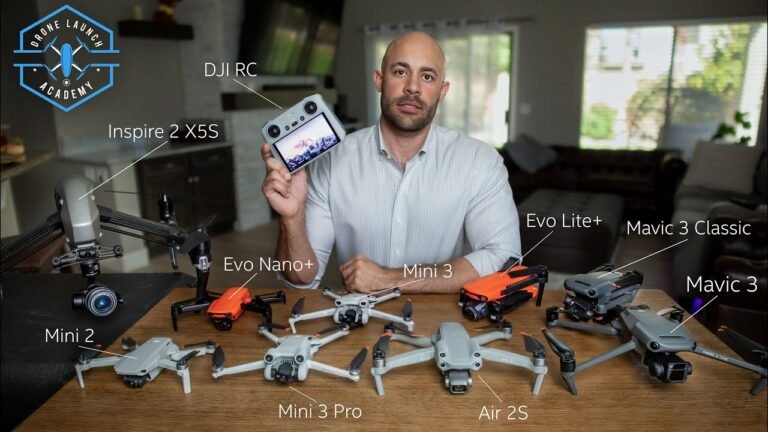 Drone Buying Guide for Beginners in 2023